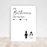 Restroom Signs 4